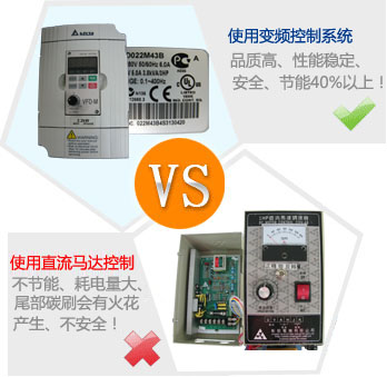 对比<h3>ag亚游公司开户</h3>：使用变频控制系统（安全节能好）VS使用直流马达控制（耗电不安全差）